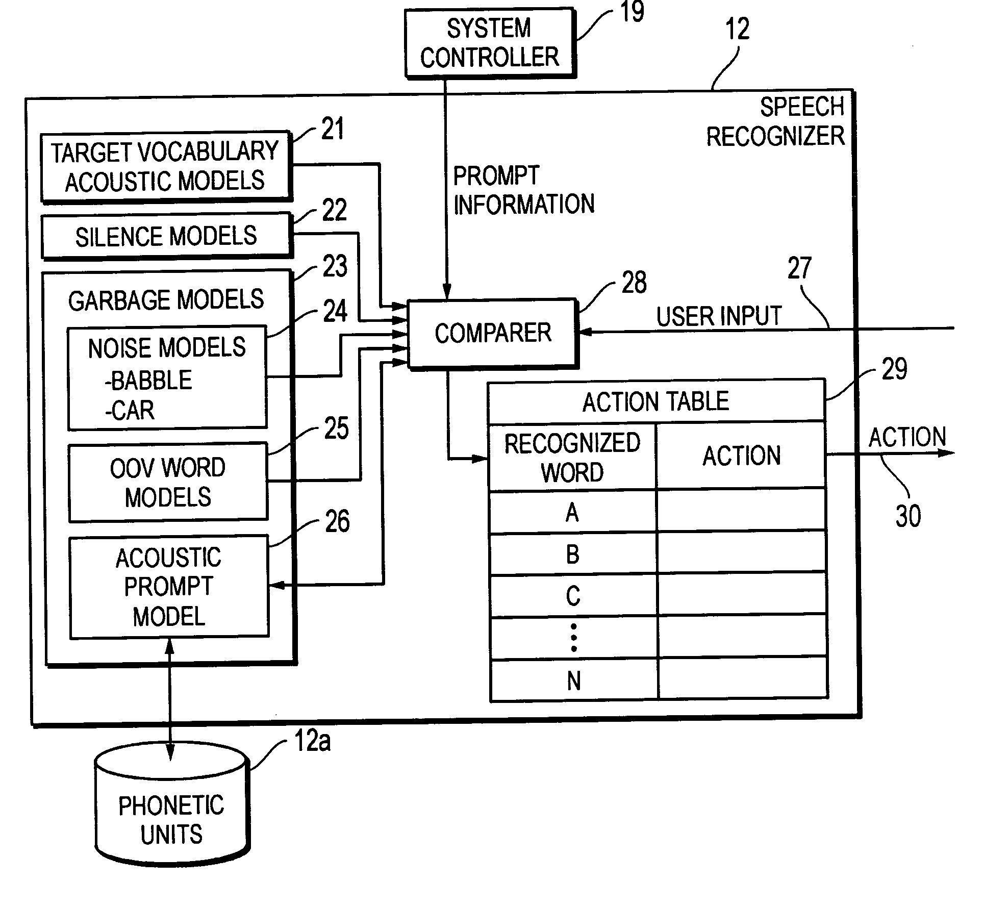 System and method enabling acoustic barge-in