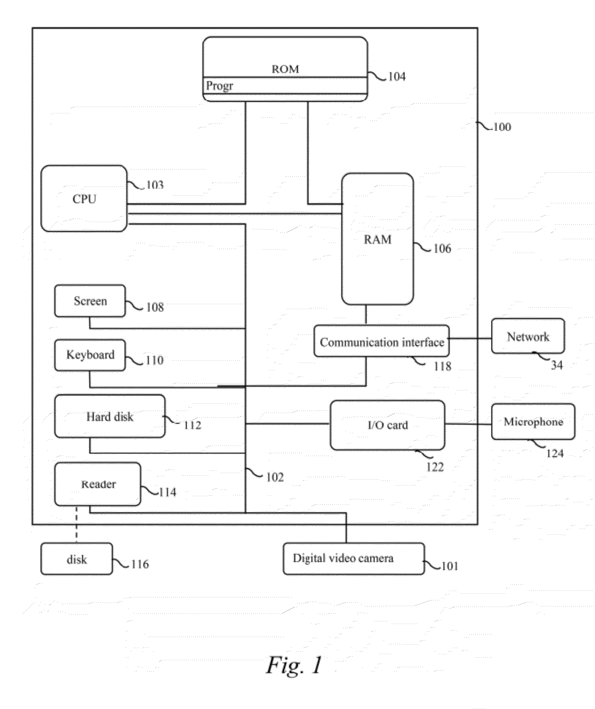 Method and device for motion estimation of video data coded according to a scalable coding structure