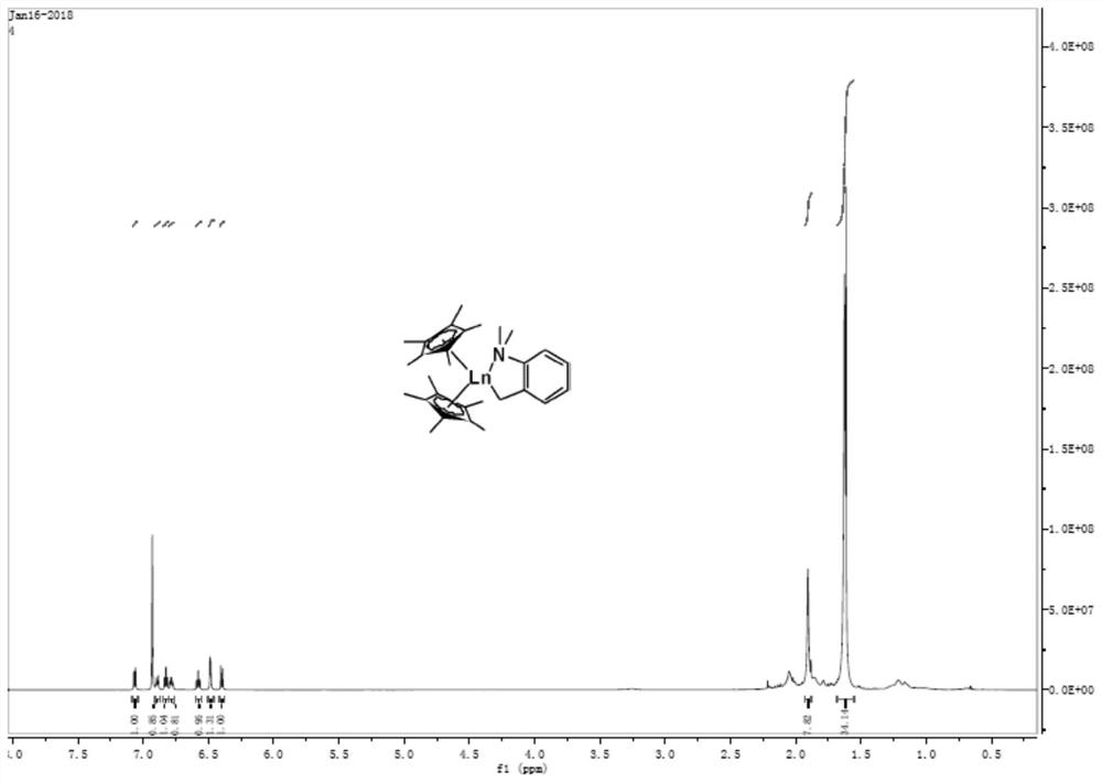 Binuclear rare earth olefin polymerization catalyst and application thereof