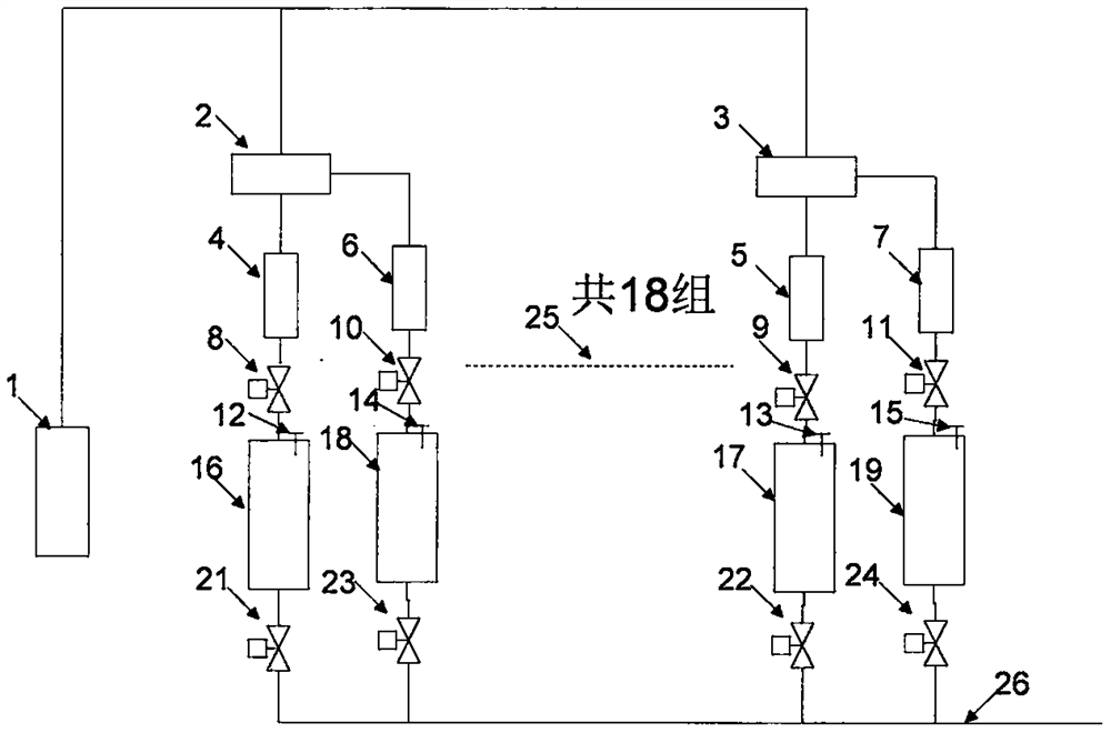 A device for water purifier testing