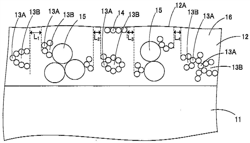 Antiglare film, polarizing plate, liquid crystal panel and image display device