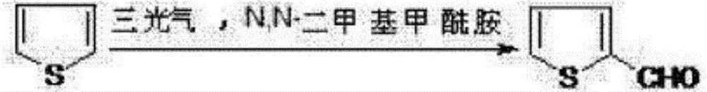 Synthetic method for preparing thiophenecarboxaldehyde