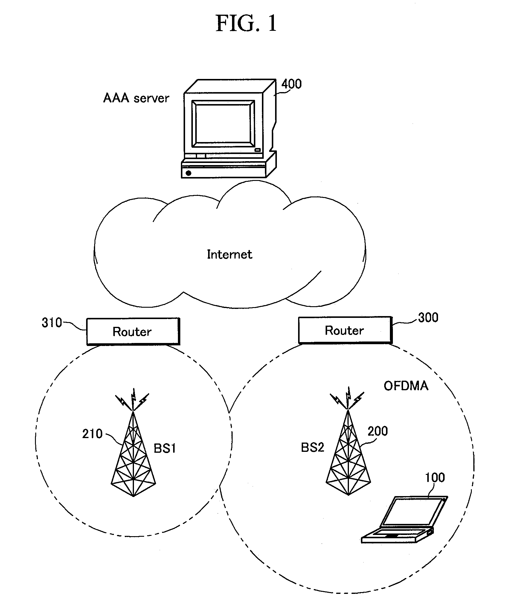 Authentication method and key generating method in wireless portable internet system