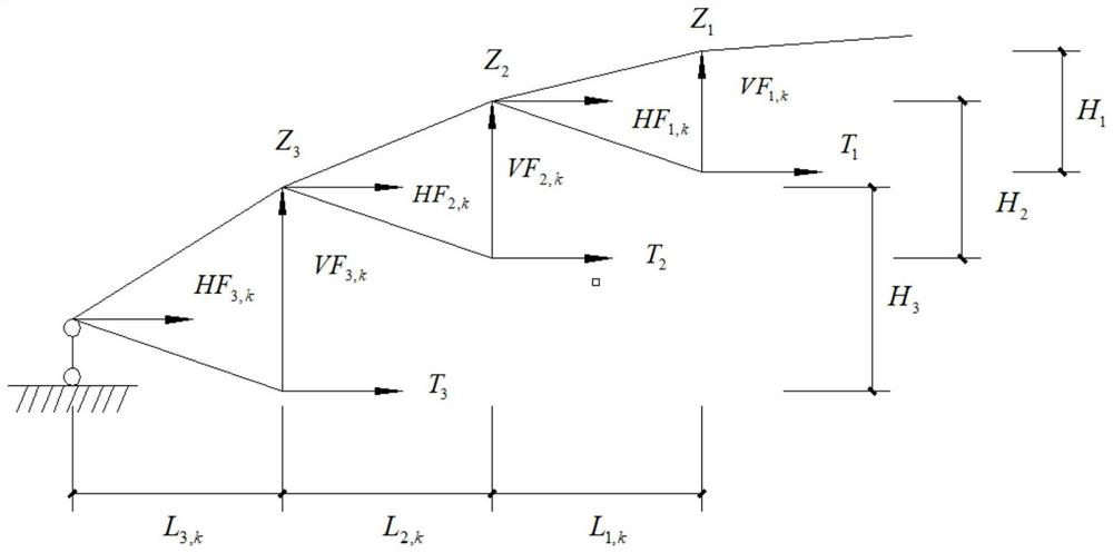 A Suspension Dome Structure Applicable to Square Boundary and Its Calculation Method