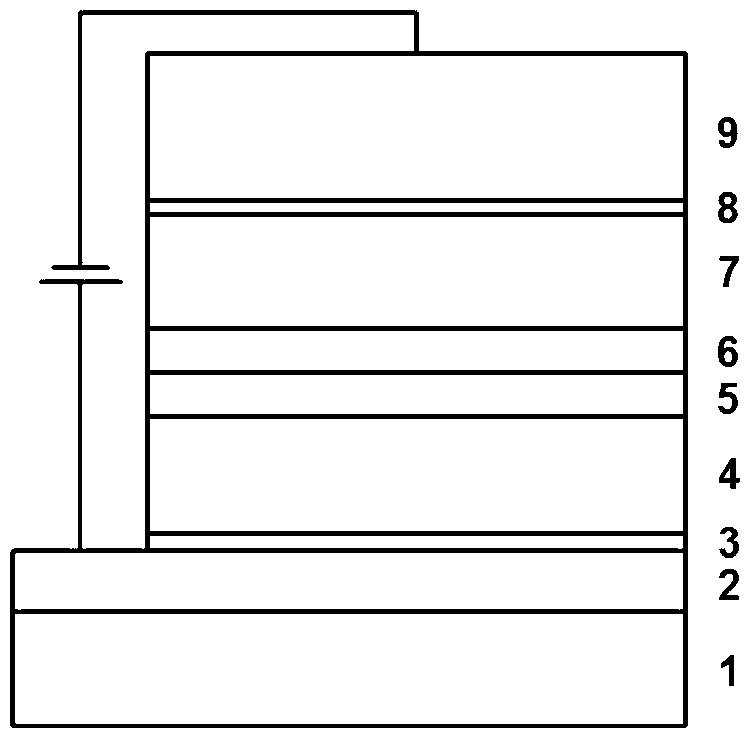 A yellow organic electroluminescent device and its preparation method