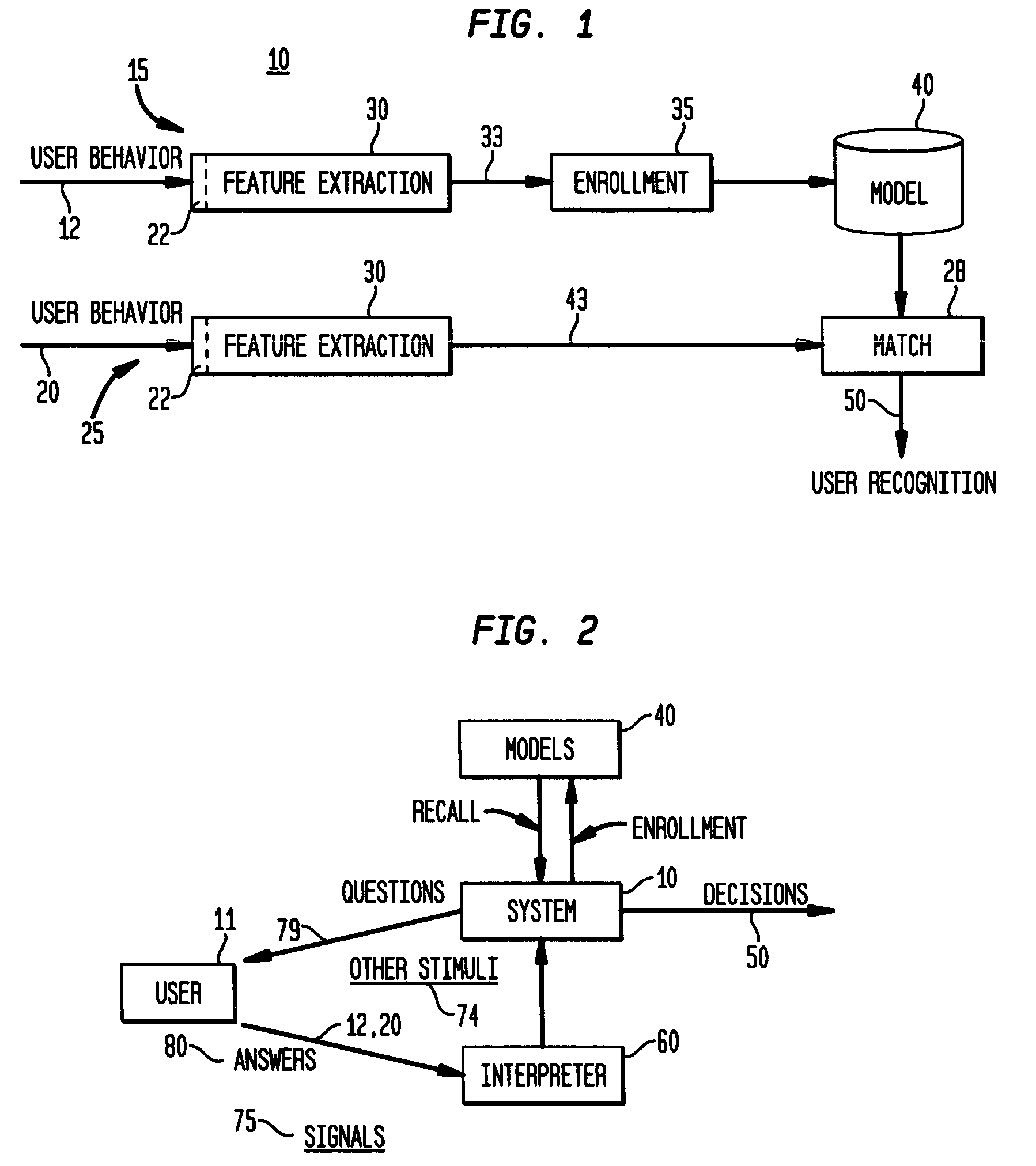 Method and system for user authentication and identification using behavioral and emotional association consistency