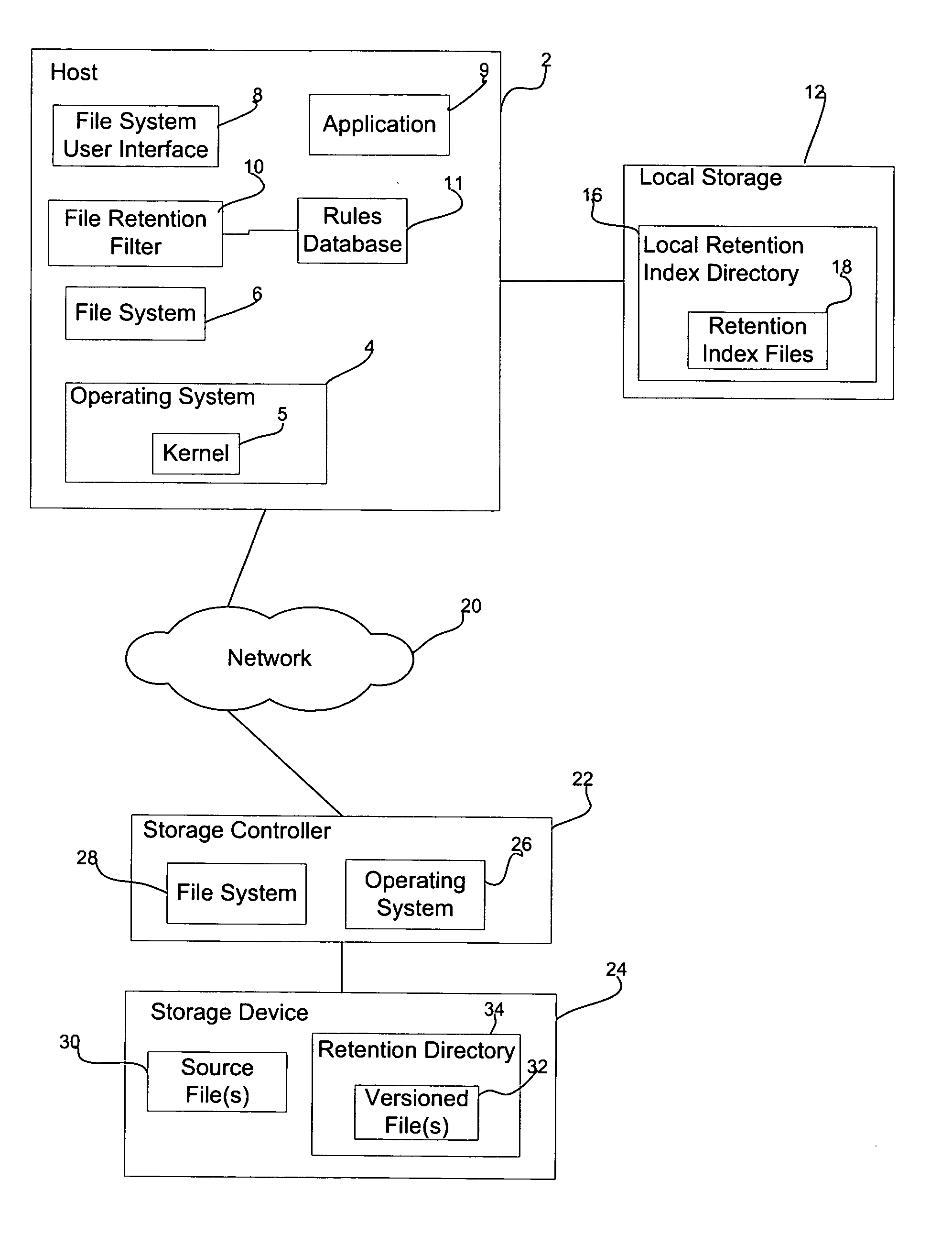 Method, system, and program for retaining versions of files