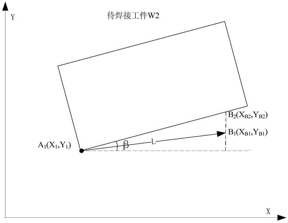 Laser welding alignment method for microwave assembly