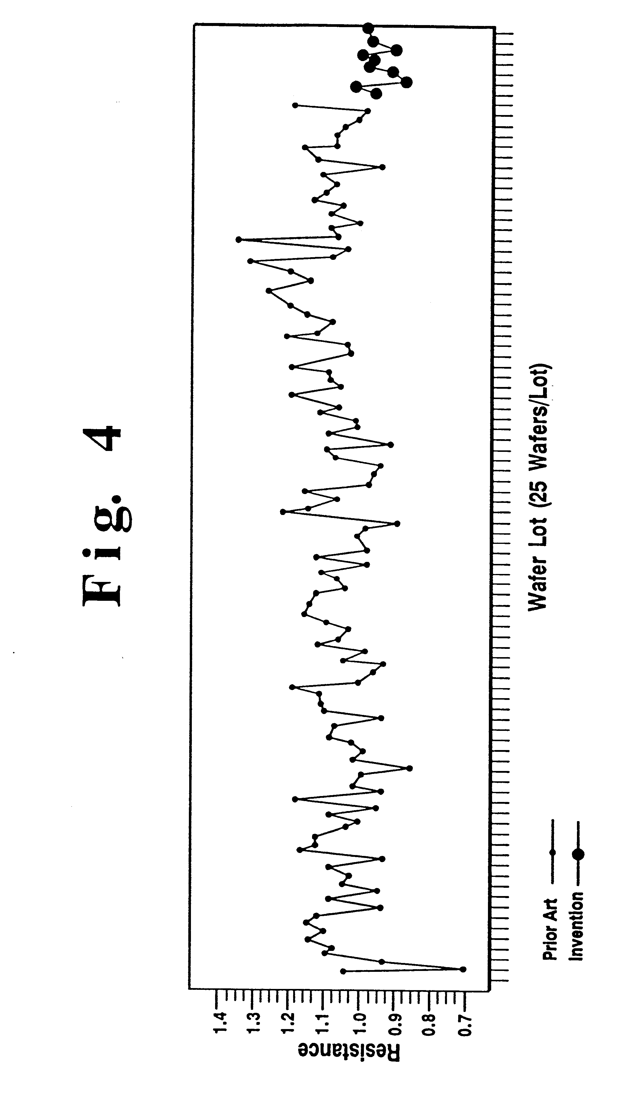 Method to prevent leaving residual metal in CMP process of metal interconnect