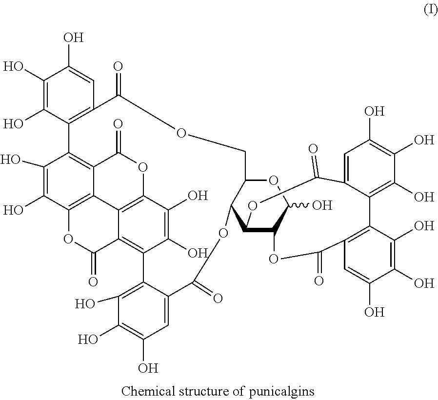 Synergistic herbal compositions for testosterone boosting