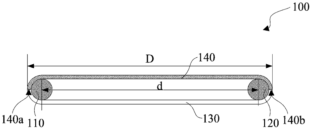 Flexible screen sliding device and terminal equipment