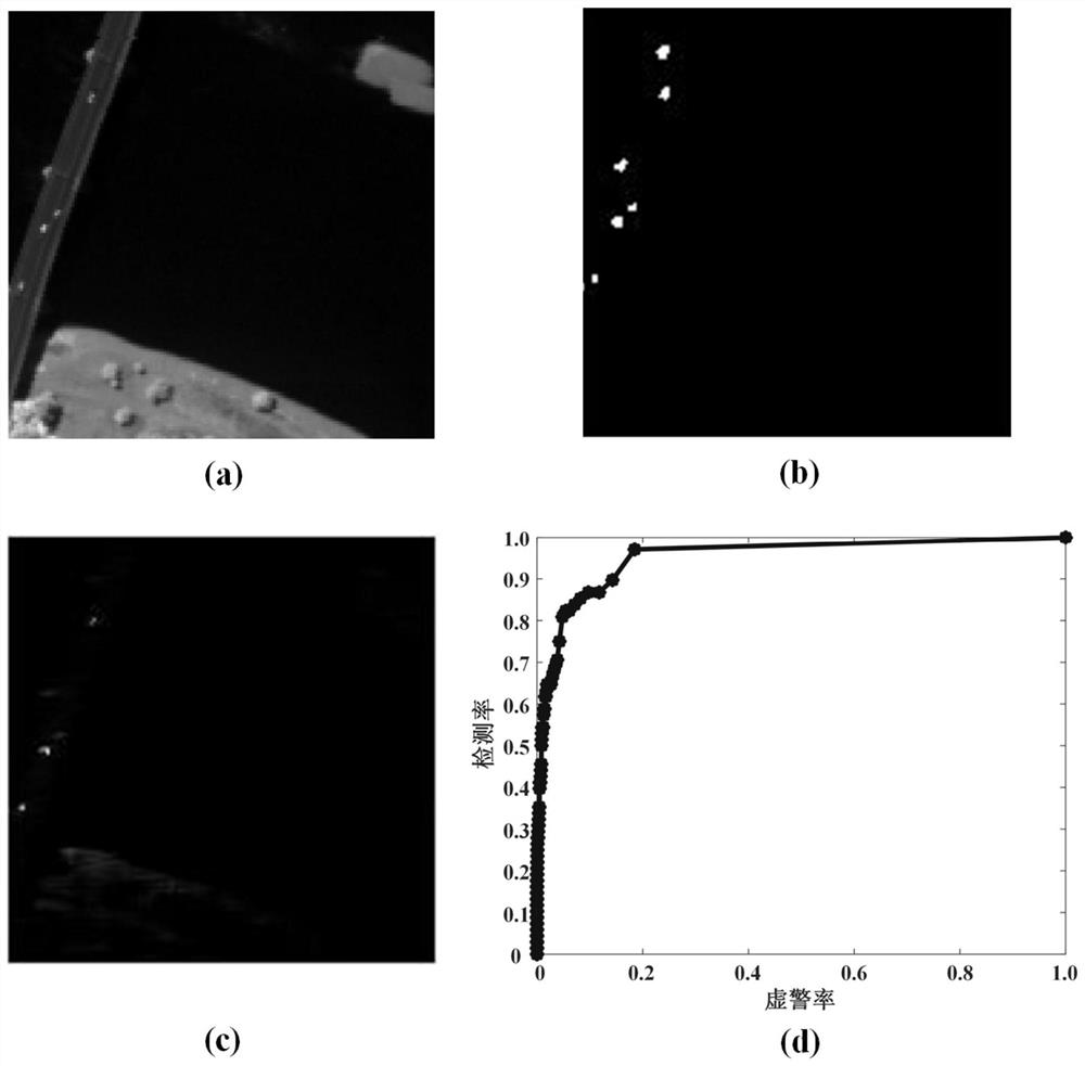 Hyperspectral image target detection method based on sample mining and background reconstruction