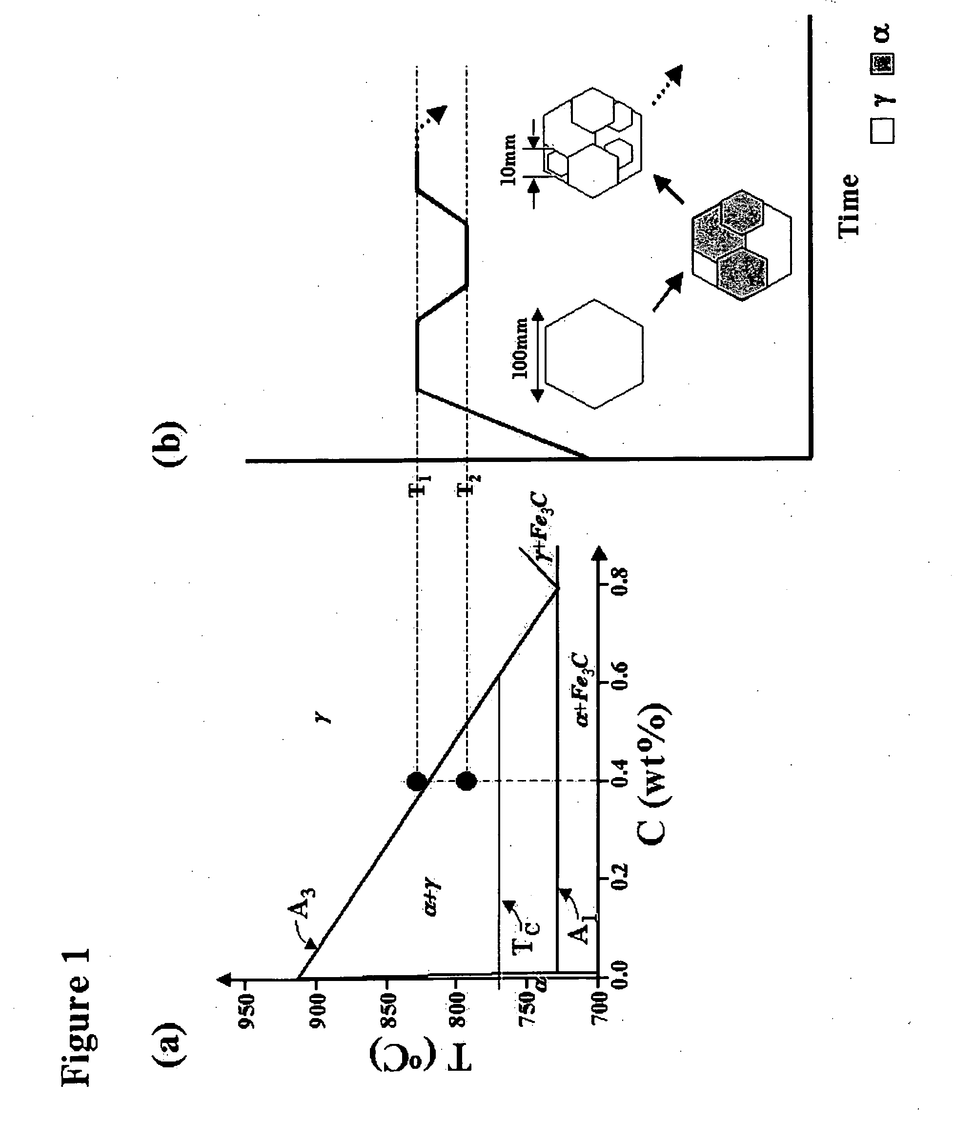 Grain refinement of alloys using magnetic field processing