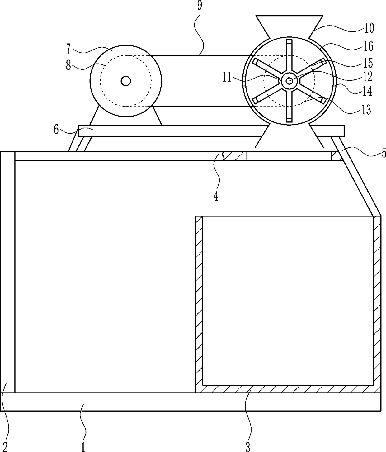 Sulfur smashing device for chemical materials