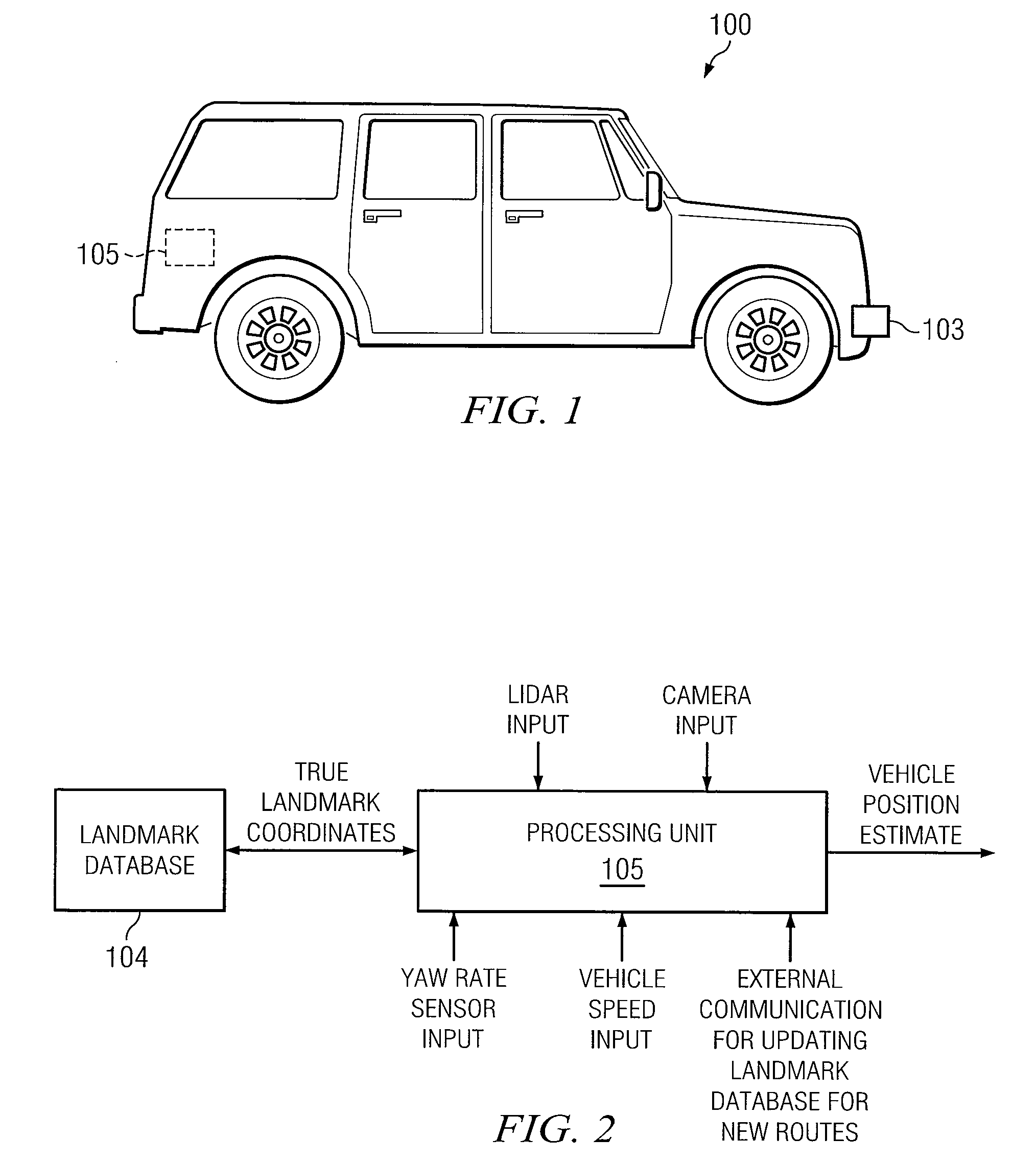 Position estimation for ground vehicle navigation based on landmark identification/yaw rate and perception of landmarks