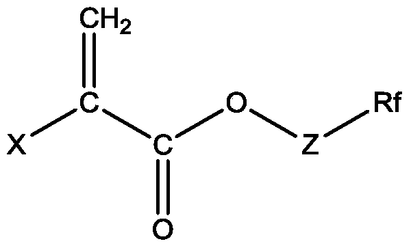 A kind of fluorine-containing fabric finishing agent composition and preparation method thereof