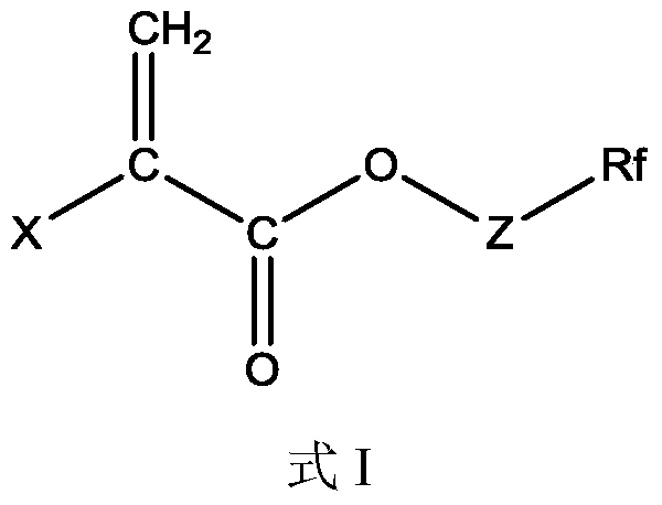 A kind of fluorine-containing fabric finishing agent composition and preparation method thereof