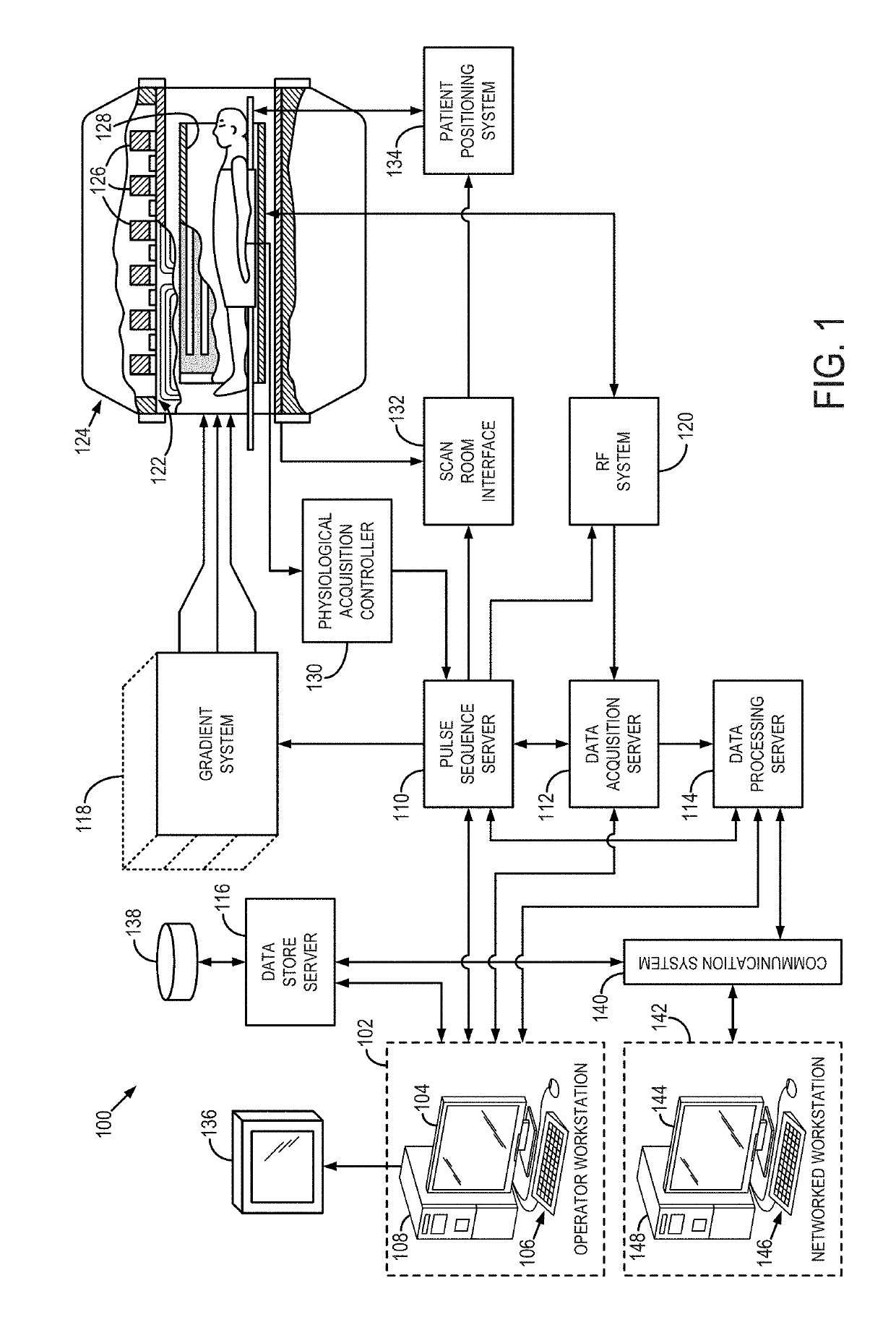 Blind Source Separation in Magnetic Resonance Fingerprinting