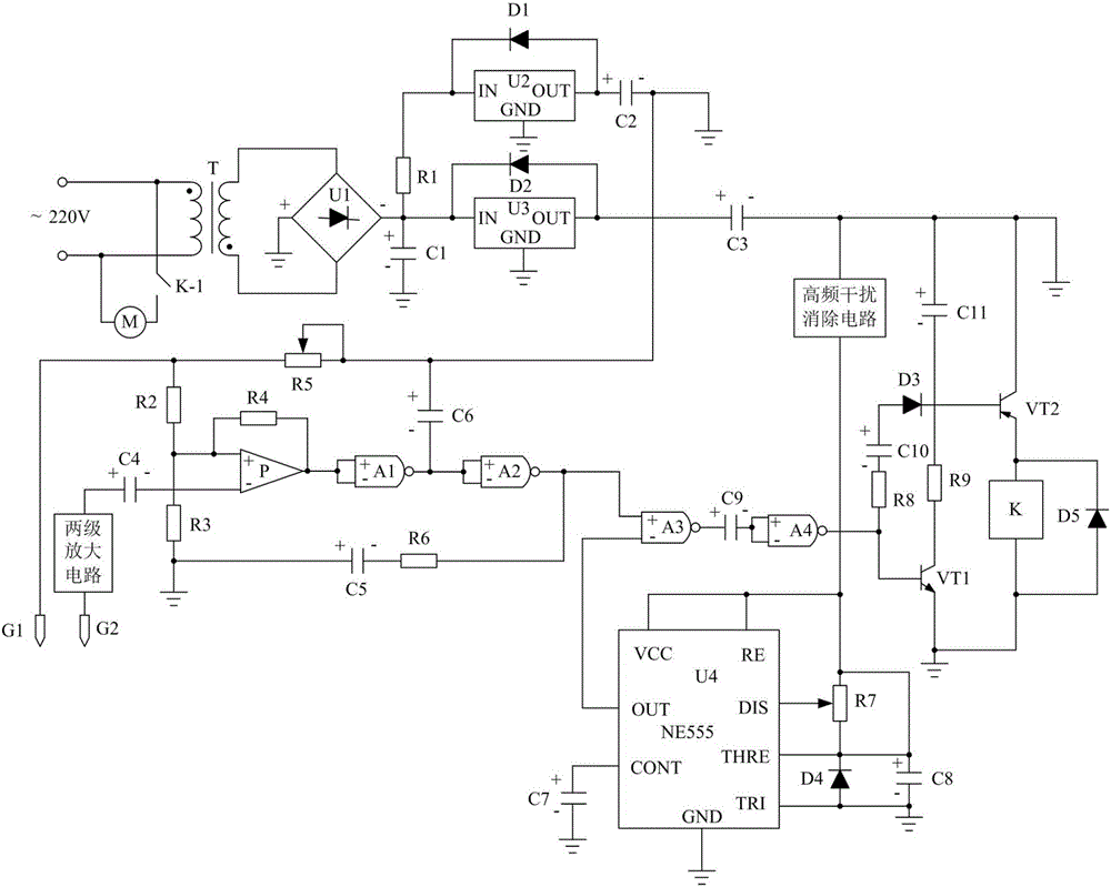 High-frequency interference elimination and signal amplification type automatic irrigation system for ficus carica planting