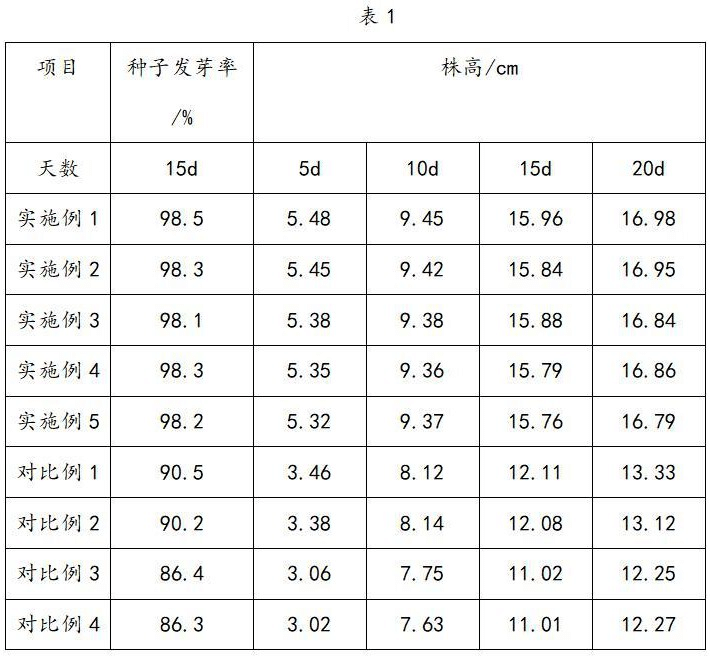 Figure SMS_2