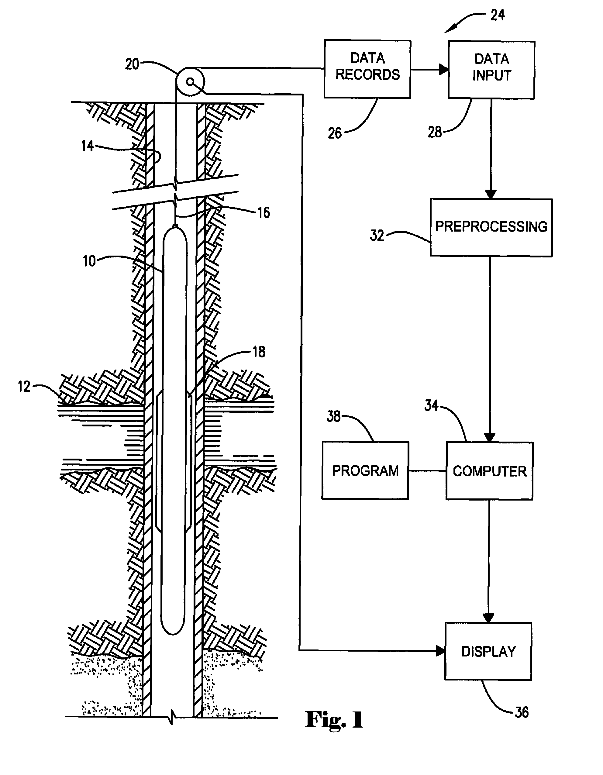 Method of predicting mechanical properties of rocks using mineral compositions provided by in-situ logging tools