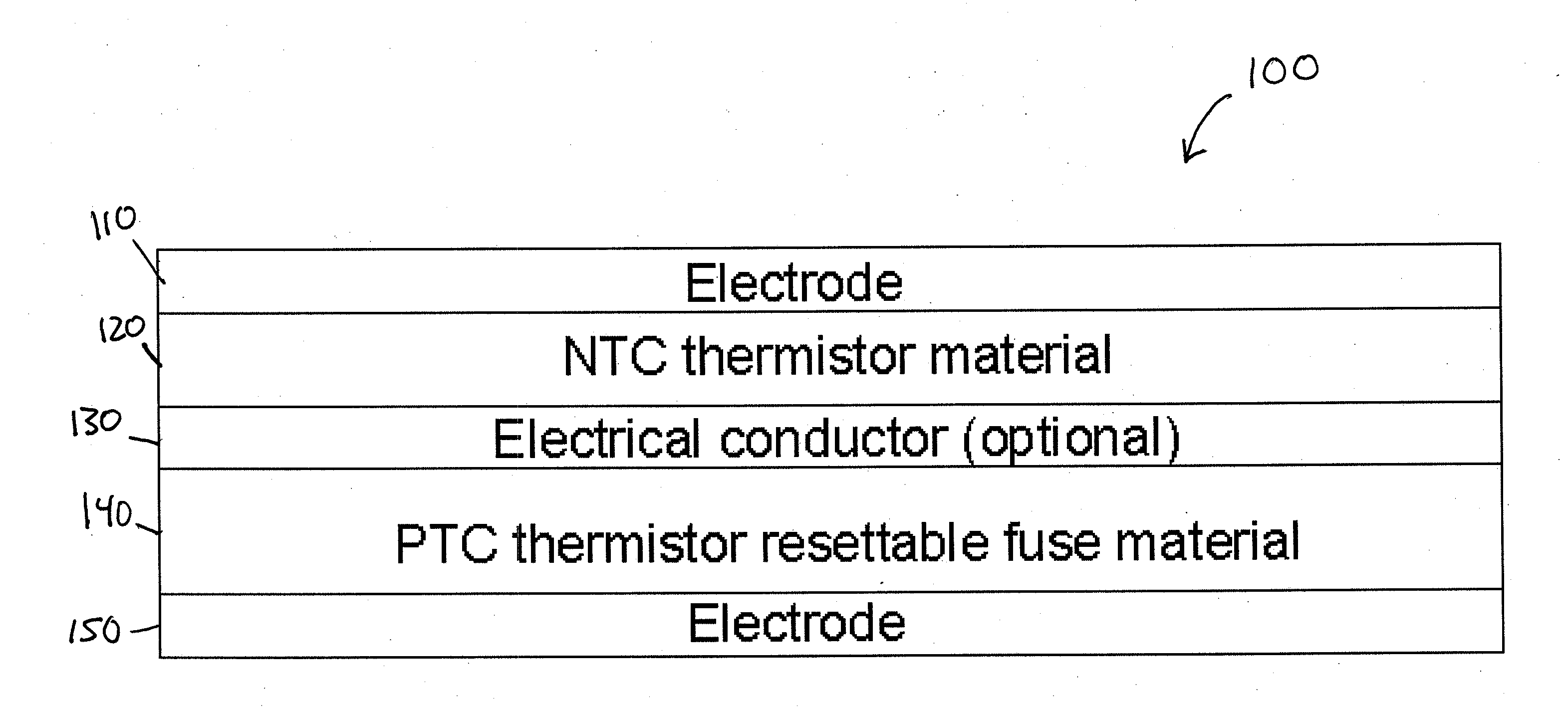 Resettable fuse with temperature compensation