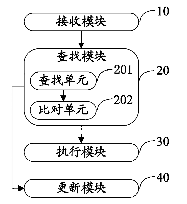 Method and system for monitoring software version obtaining state in single-board starting process