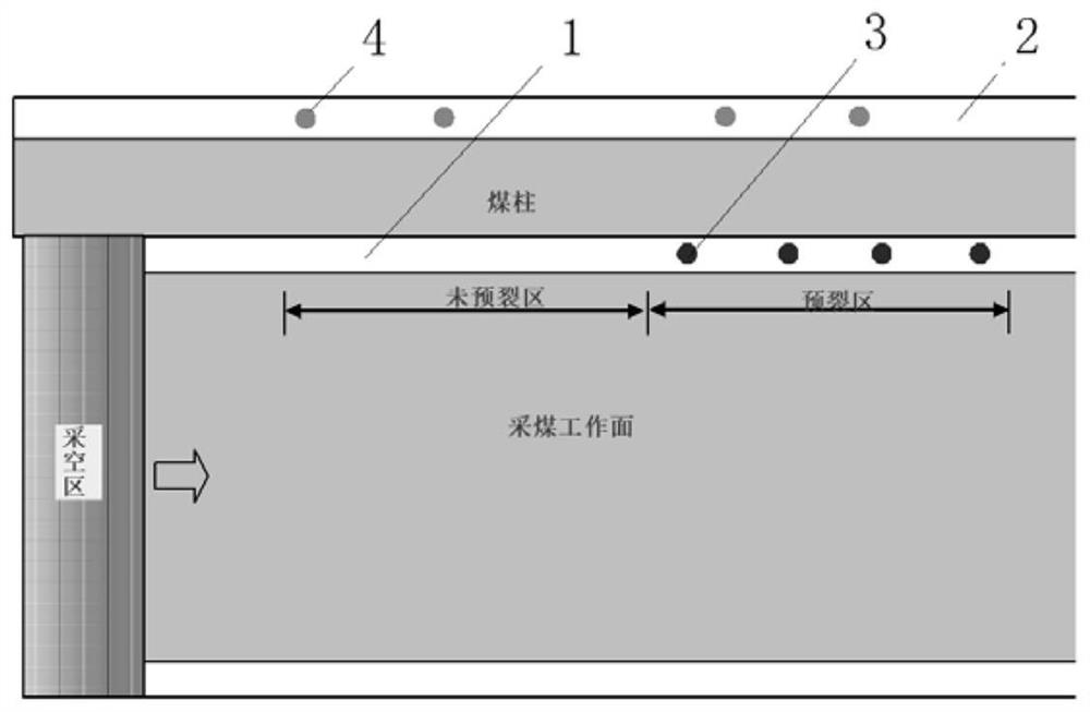 Method for evaluating presplitting pressure relief effect of coal mine roof