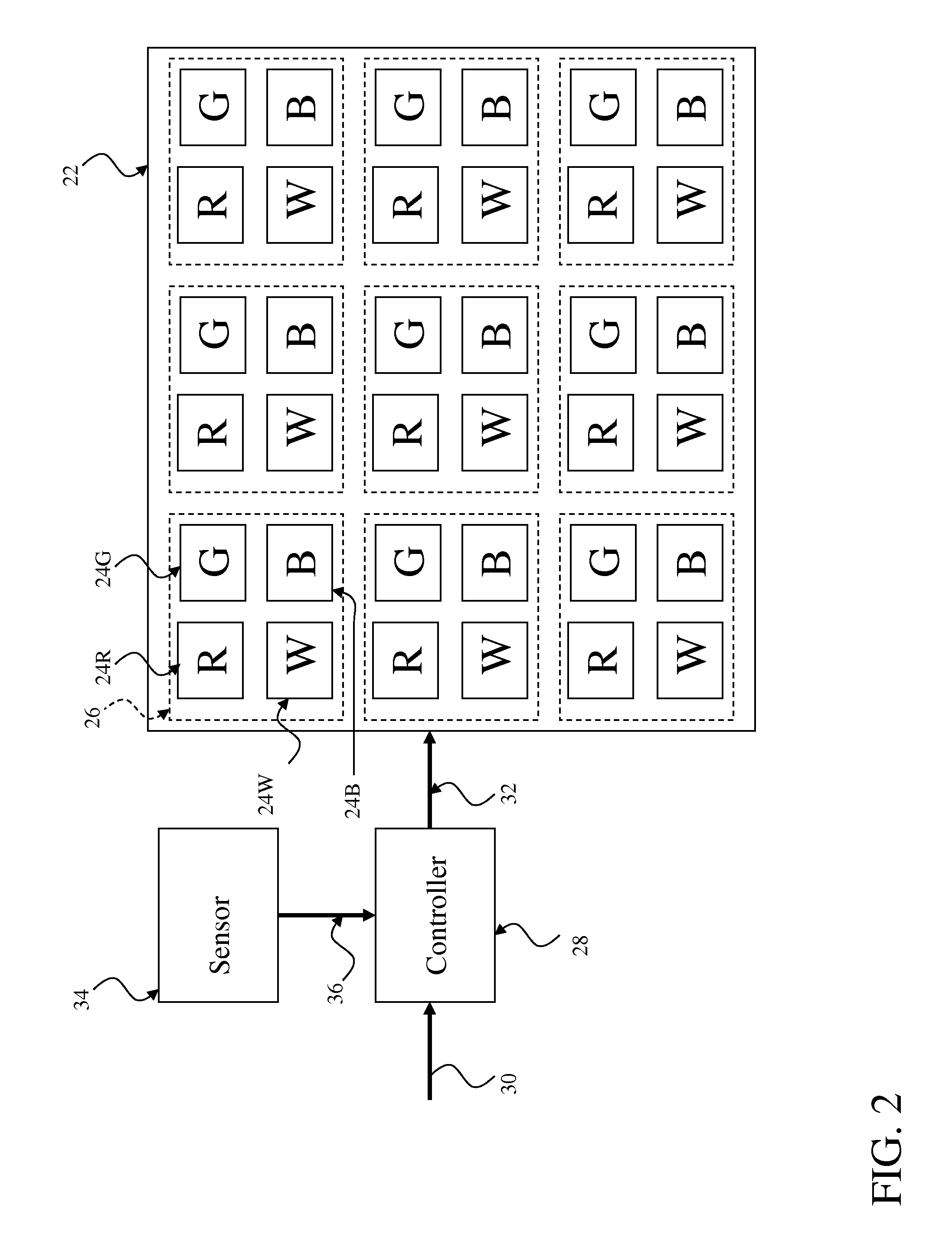 Four-channel emissive display system