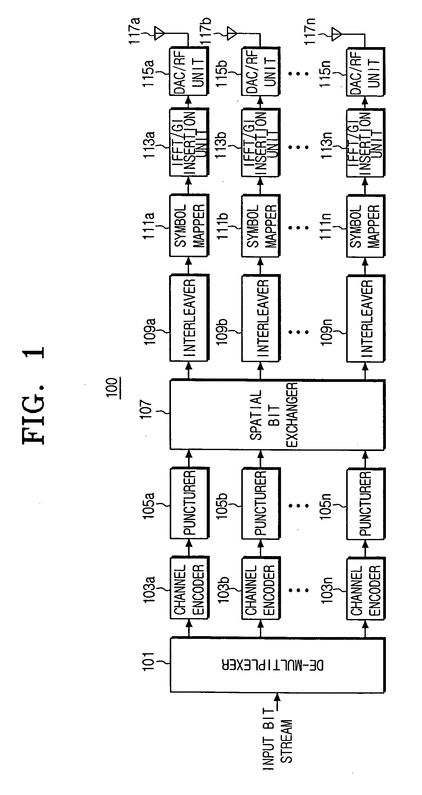 MIMO transmission system and method of OFDM-based wireless LAN systems