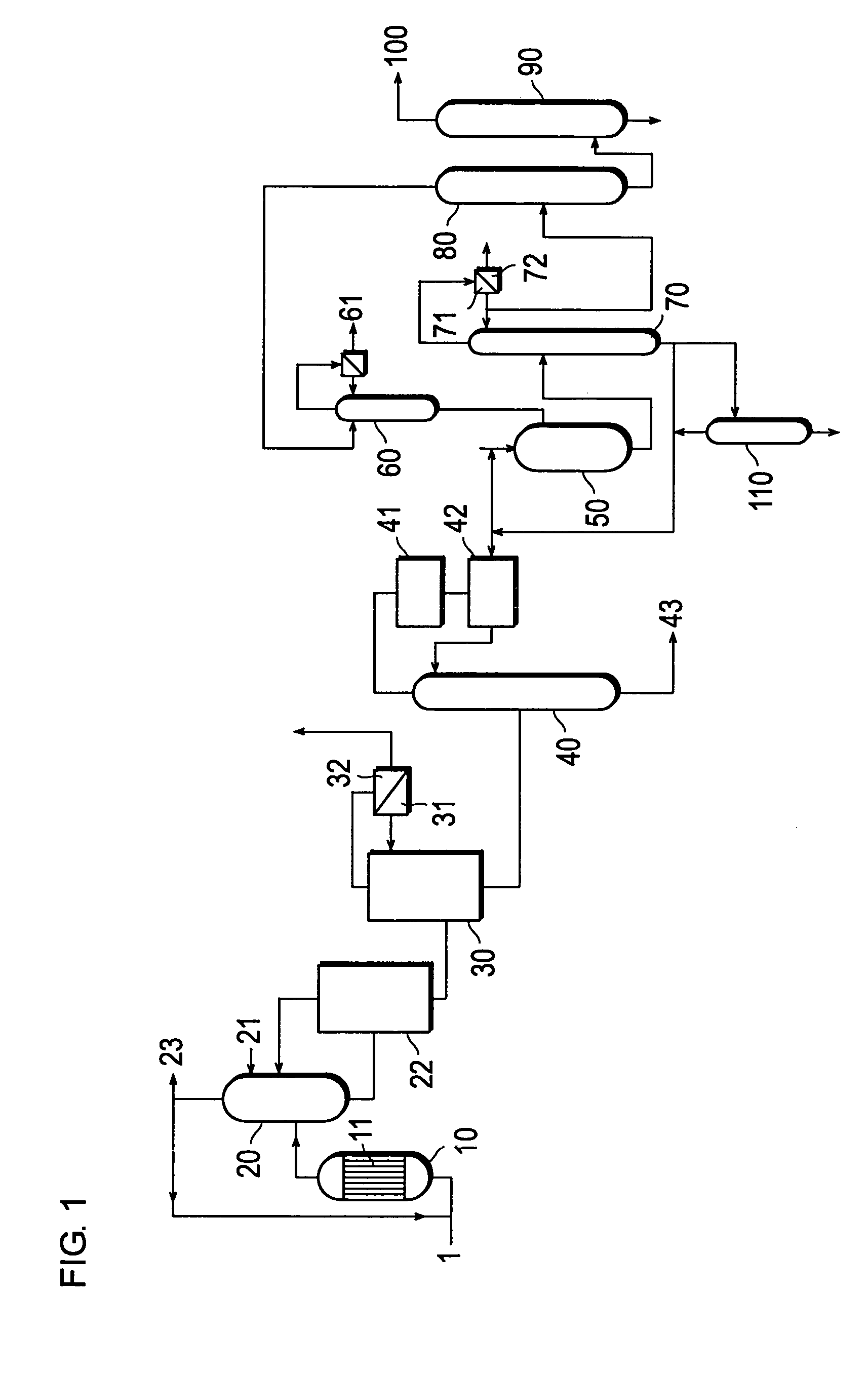 Method for disposal of waste from acrylic acid process and acrylic ester process