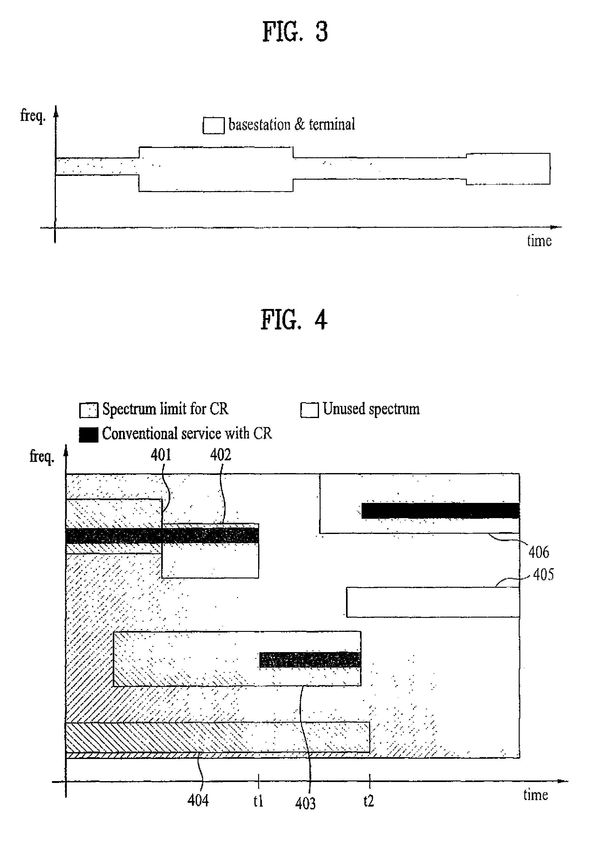 Apparatus and method for dynamically allocating radio resource