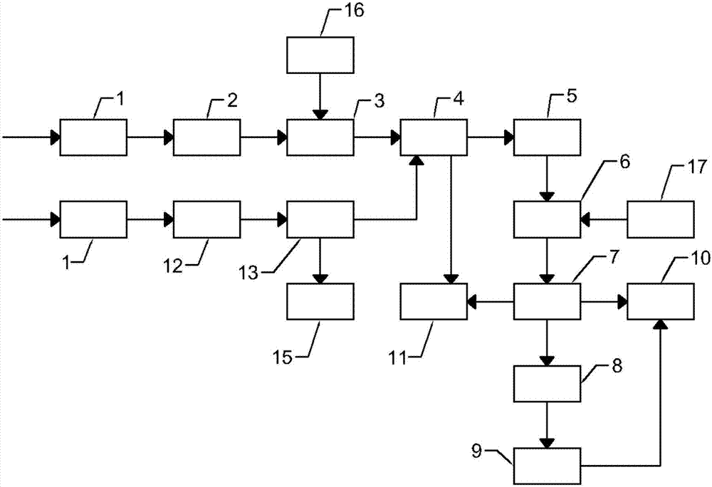 Device and method for treating leather processing wastewater