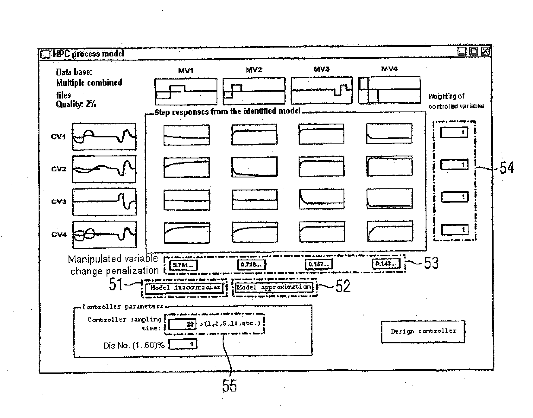 Engineering Tool and Method for Parameterizing a Model-Based Predictive Controller