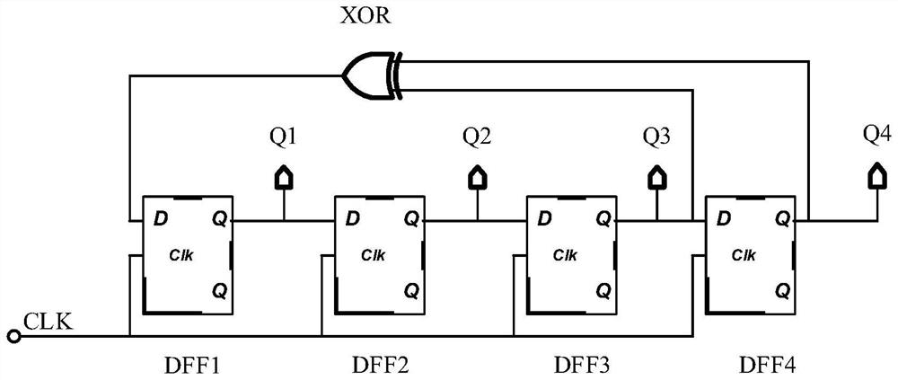 Dynamic D flip-flop for improving pseudo static loop based on negative feedback