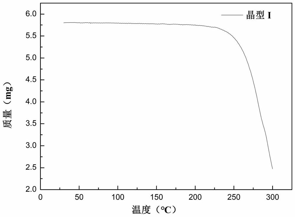 Memantine pamoate crystal as well as preparation method and application thereof