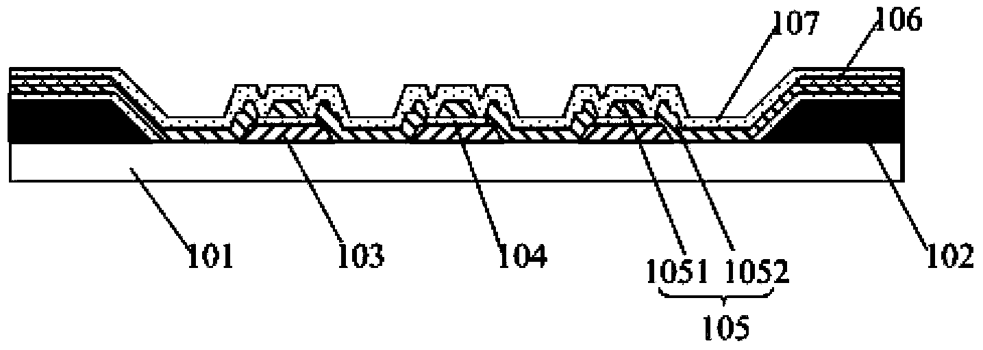 Touch screen, manufacturing method of touch screen and display device