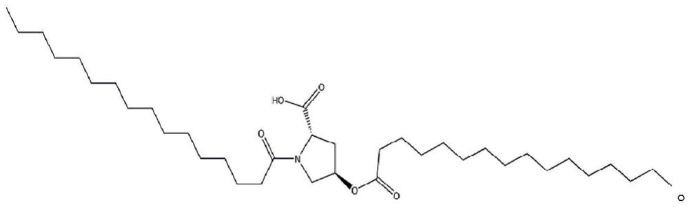 Composition for resisting wrinkles, inflammation and moisture of skin, cosmetic composition, lipstick and preparation method of lipstick