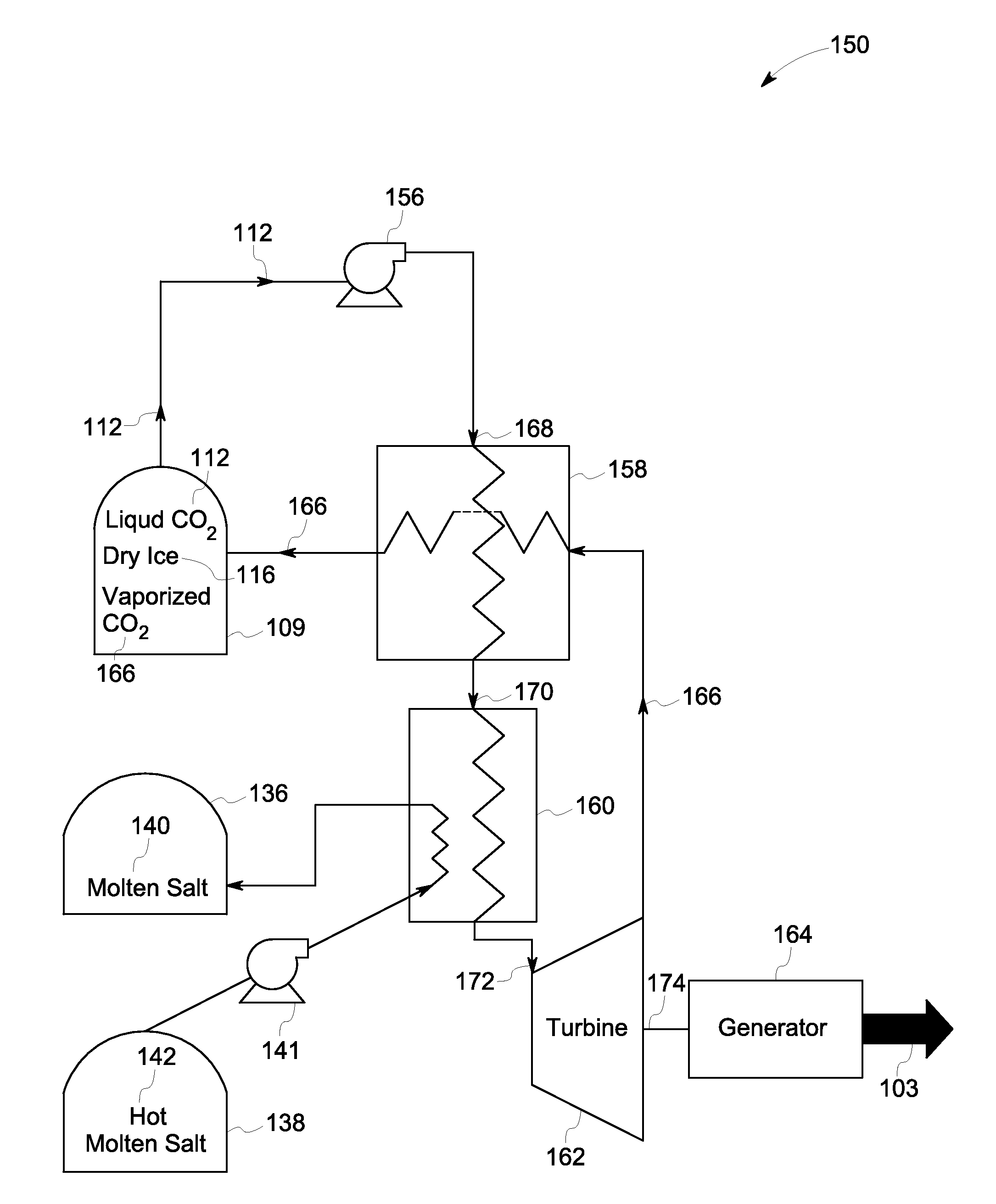 Electrothermal energy storage system and an associated method thereof
