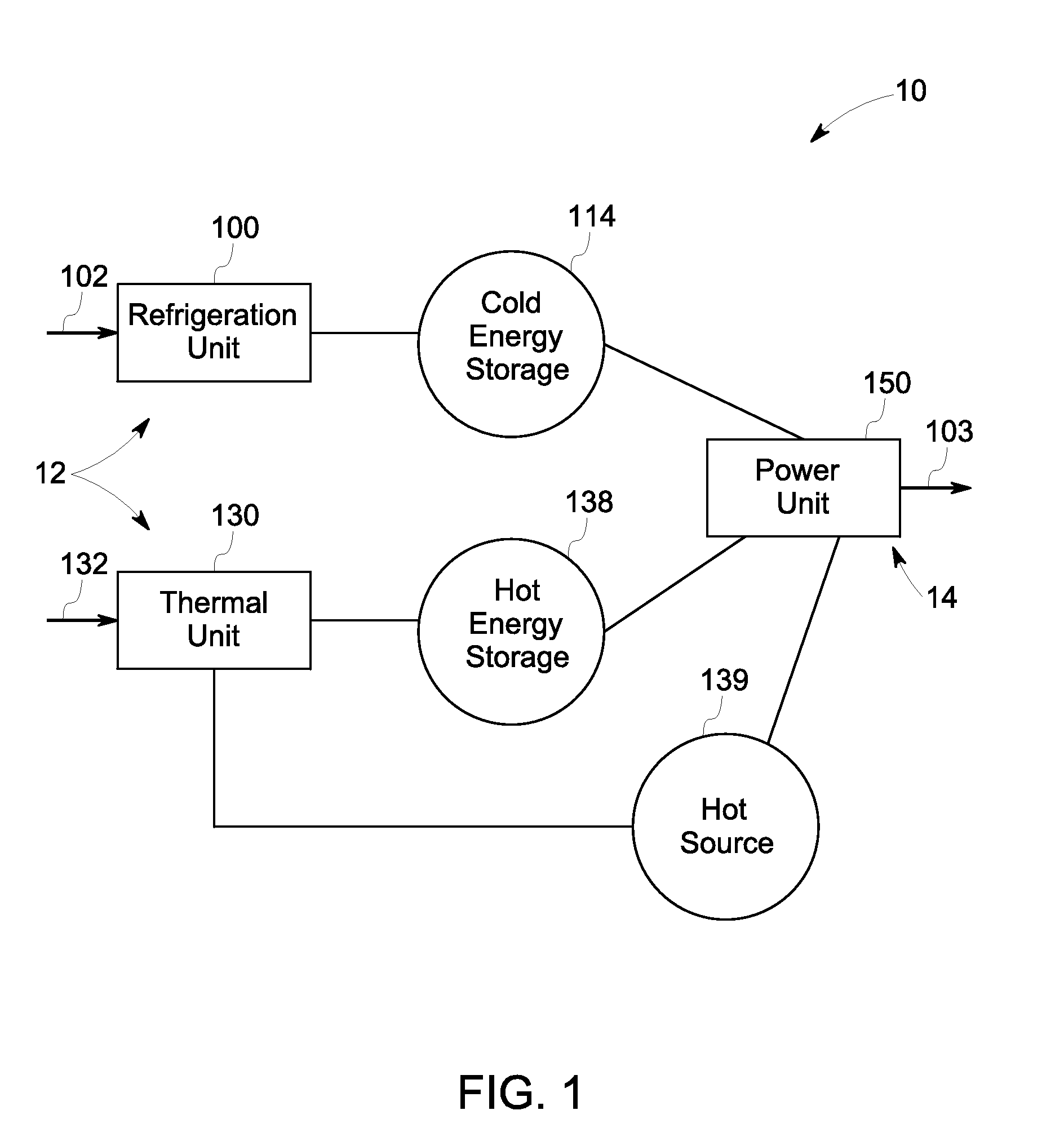 Electrothermal energy storage system and an associated method thereof