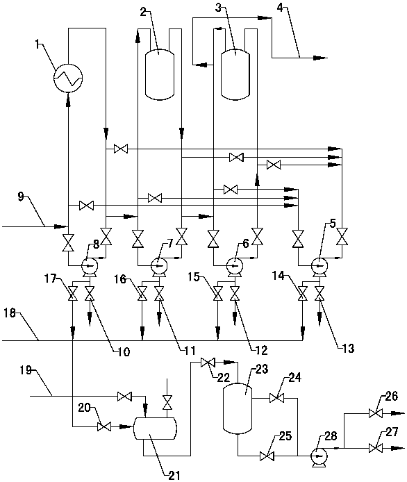 Recovery and treatment device and treatment process of butyl-octyl alcohol condensation maintenance waste liquid