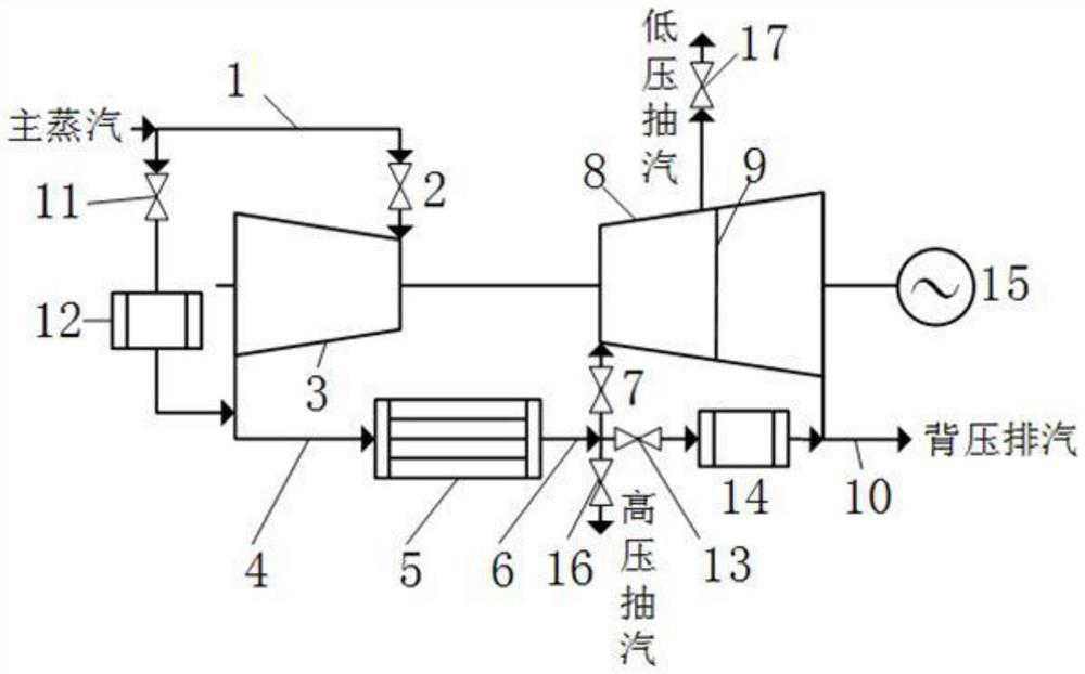 Switching front-end control system and control method for steam extraction system of double-back-extraction steam turbine