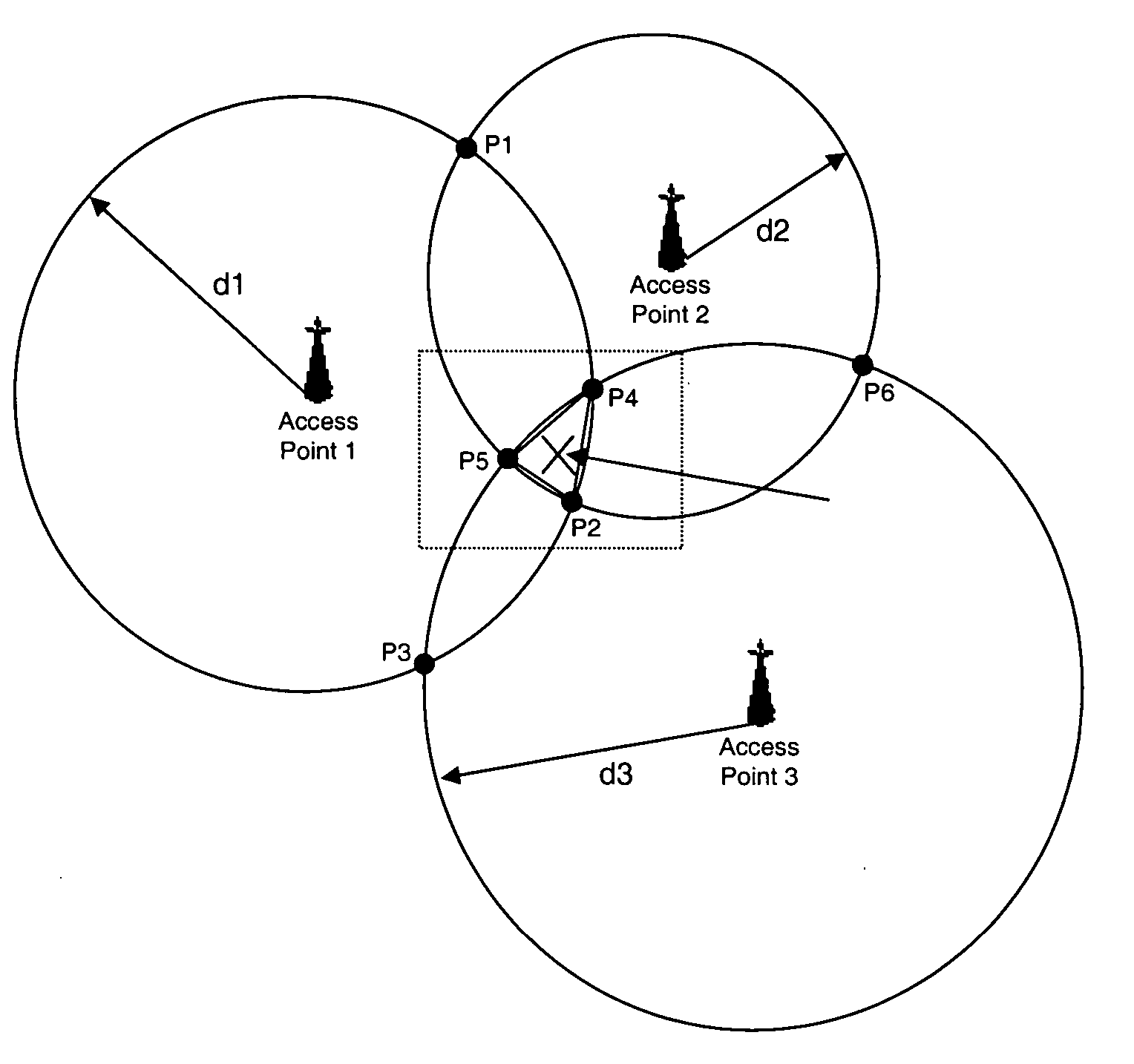 Method and apparatus for location estimation using region of confidence filtering