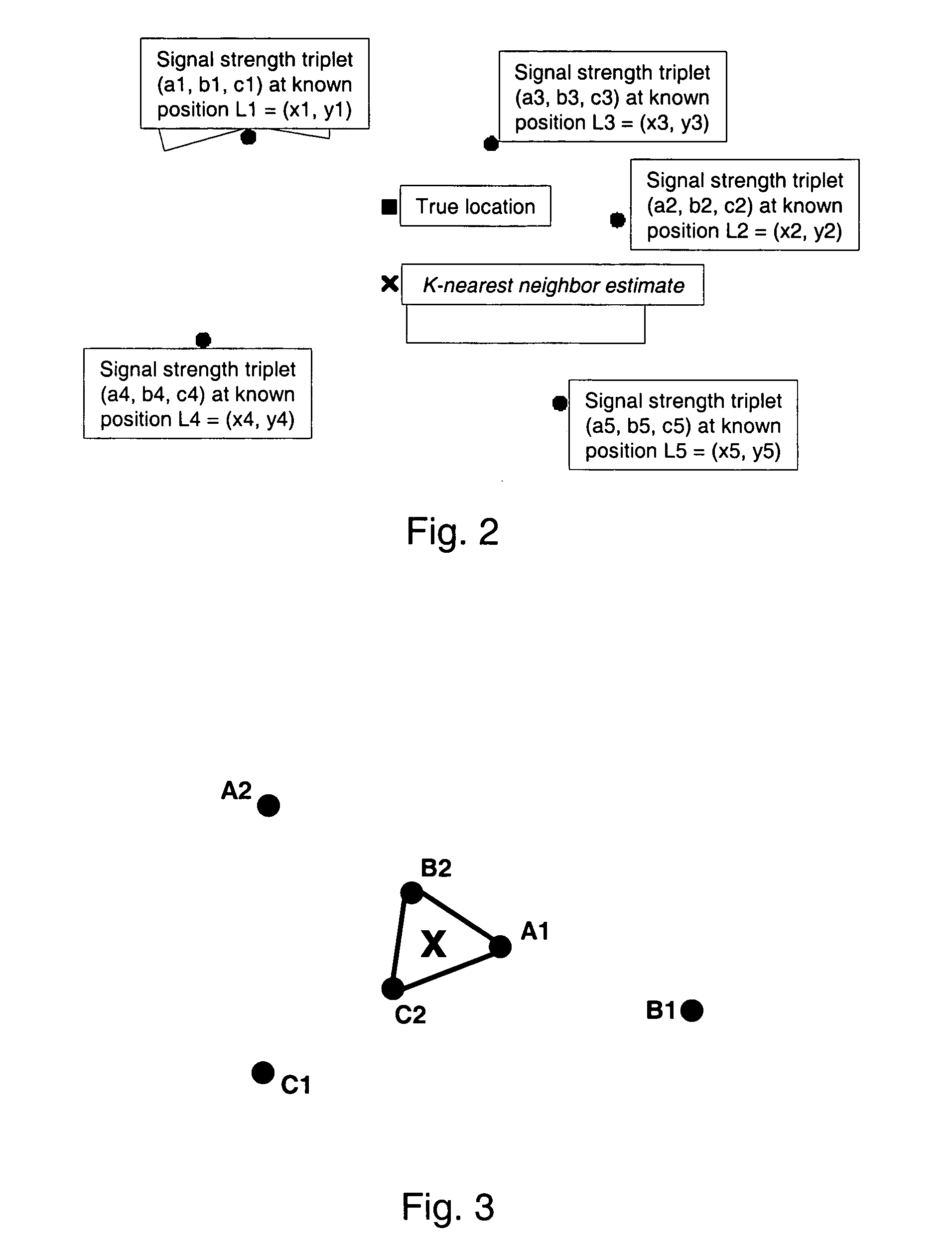 Method and apparatus for location estimation using region of confidence filtering