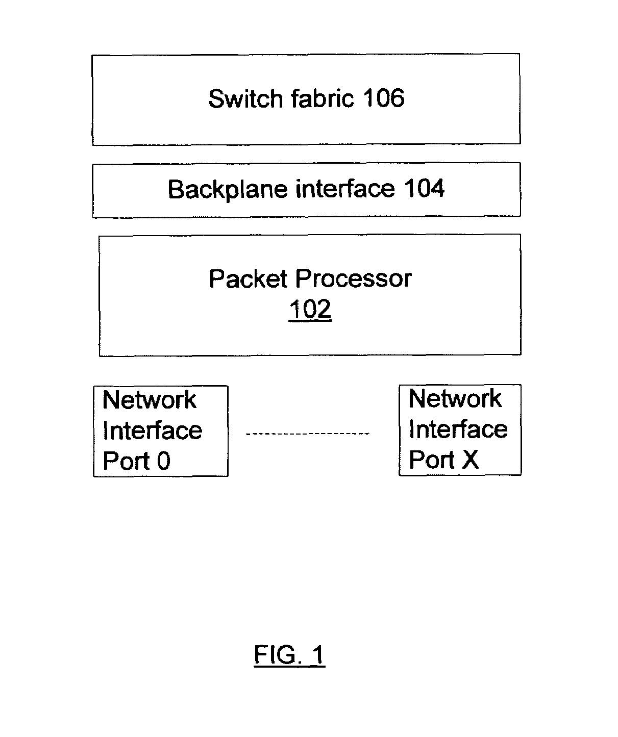 Techniques to manage a flow cache