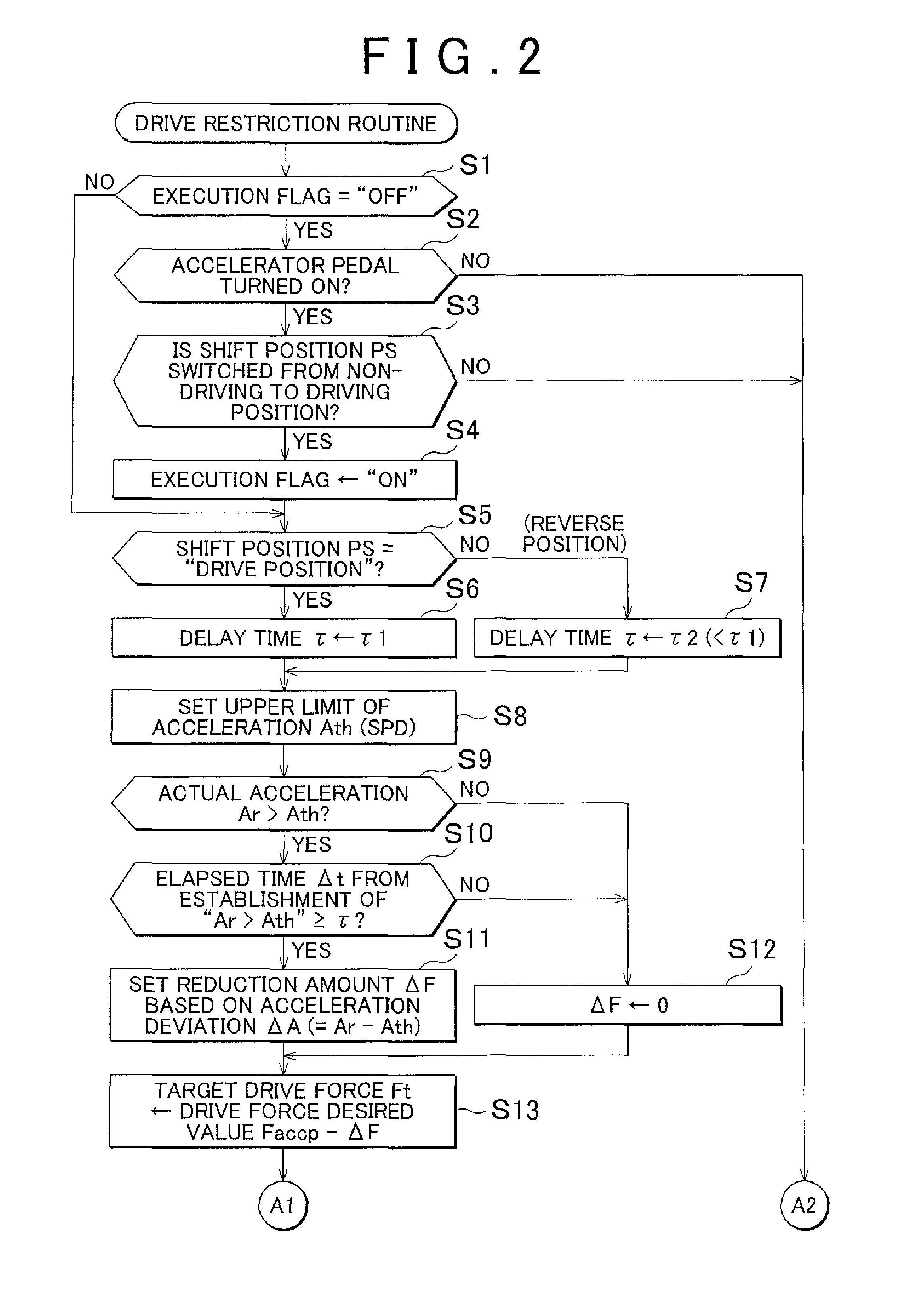 Vehicle drive control apparatus