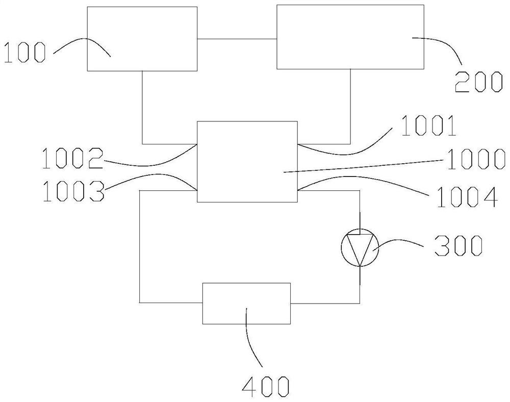 Thermal management device