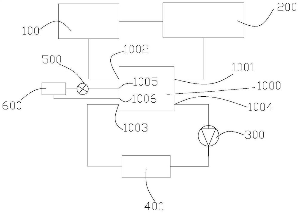 Thermal management device