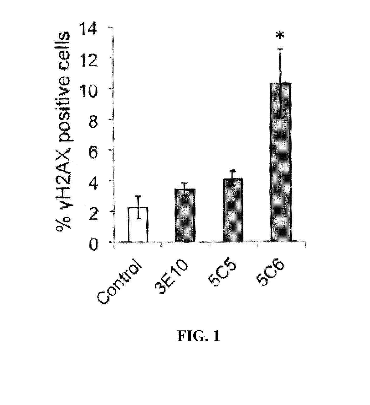 Cell penetrating nucleolytic antibody based cancer therapy