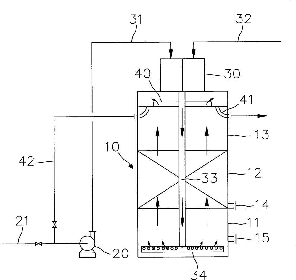 Microelectrolysis-fenton oxidizing reaction device